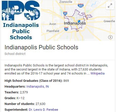 Indianapolis Public Schools information
